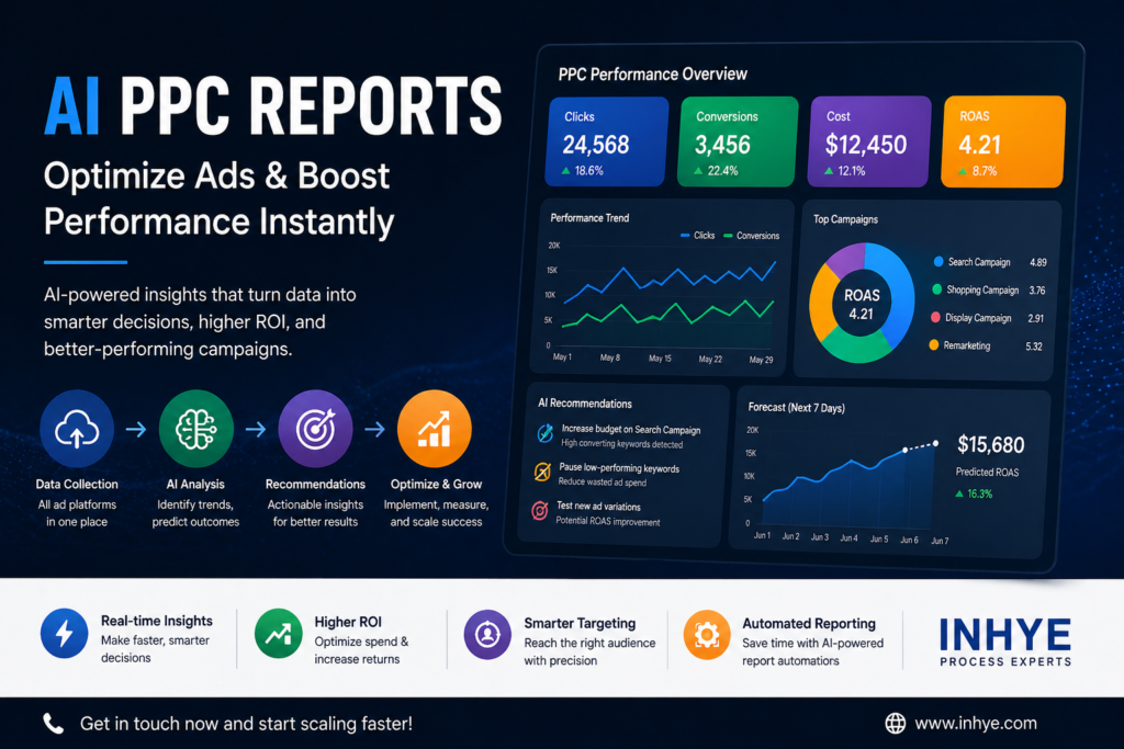 AI PPC Reports Optimize Ads & Boost Performance Instantly