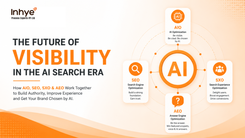 The Evolution of Search in the AI Era